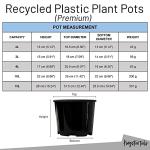 Premium Recycled Plastic Garden Planter Pots - Pack of 5