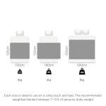 Brentfords 4kg Weighted Teddy Fleece Blanket