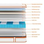 TeQsli 10 Inch Gel Memory Foam Double Mattress