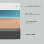 Twirest King Foldable Memory Foam Mattress with Pillow