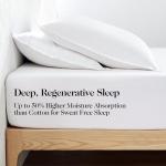 Cotton Percale Flat Sheets for Luxurious Sleep