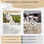 BEDLORE Dual Layer Memory Foam Mattress Topper