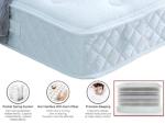 Adjusta Pocket Mattress for Electric Beds - 8-Inch