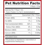 Milk-Bone MaroSnacks Small Dog Treats, 40 Oz