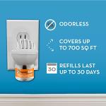 ThunderEase Dog Calming Pheromone Diffuser Refill