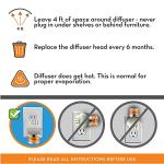 ThunderEase Dog Calming Pheromone Diffuser Refill