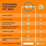 K&H Heated Pet Bed for Cats and Small Dogs