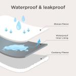 Waterproof ComfyFleece™ Blanket for Large Dogs