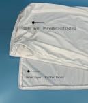 Waterproof Dog Bed Liner with Zipper Replacement