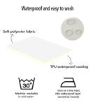 Waterproof Dog Bed Liner with Zipper Replacement