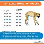 Veterinarian Approved Dog Wheelchair for Large Dogs