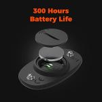 COOSPO H6 Bluetooth Heart Rate Monitor Strap