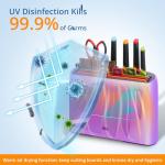 Smart Self-Cleaning Cutting Board and Knife Set