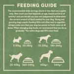 Harringtons Natural Lamb & Rice Dog Food 15kg