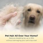 Thunderpaws De-shedding Tool for Dogs and Cats