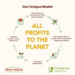 Almo Nature Biorganic Salmon Wet Food for Cats