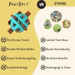 Interactive Dog Treat Toy for Boredom Relief