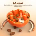Zellar Interactive Treat Puzzle Toy for Small Pets