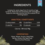 Skinners Field & Trial Maintenance Dog Food 15kg