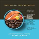 AATU 80/20 Salmon High-Protein Dog Food 1.5kg