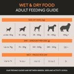 Skinners Field & Trial Maintenance Dog Food 15kg