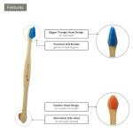 2-Pack Eco-Friendly Bamboo Dog Toothbrushes