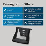 Kensington Easy Riser Adjustable Ergonomic Laptop Stand