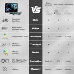 iPad 10th & A16 11th Gen Keyboard Case