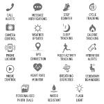 Pink Reflex Active Series 12 Fitness Smart Watch