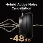 UGREEN Studio Pro Wireless Noise Cancelling Headphones