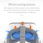 Wireless VR Headset with Controller and Headphones