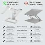 SOUNDANCE Adjustable Ergonomic Laptop Desk Stand