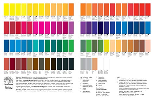 Winsor & Newton Designers Gouache 14ml - Permanent White