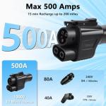 RAMATA fit for Tesla Supercharger to Charge Ford F150 Lightning, Cadillac Lyriq Hyundai ioniq, Mach-E, GM, Rivian, Mercedes NACS to CCS Adapter 500A DC Fast Charging More CCS1 Electric Vehicle