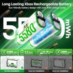 OIVO XSX Controller Charger Station with 2x5580mWh Honest Rechargeable Battery Packs for XOX Series X/S/One/Elite/Core Controller, Charging Station for Xbx with 4 Packs Covers for, White