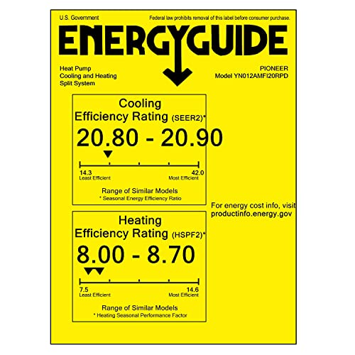 Pioneer 12000 BTU Ductless Mini Split AC