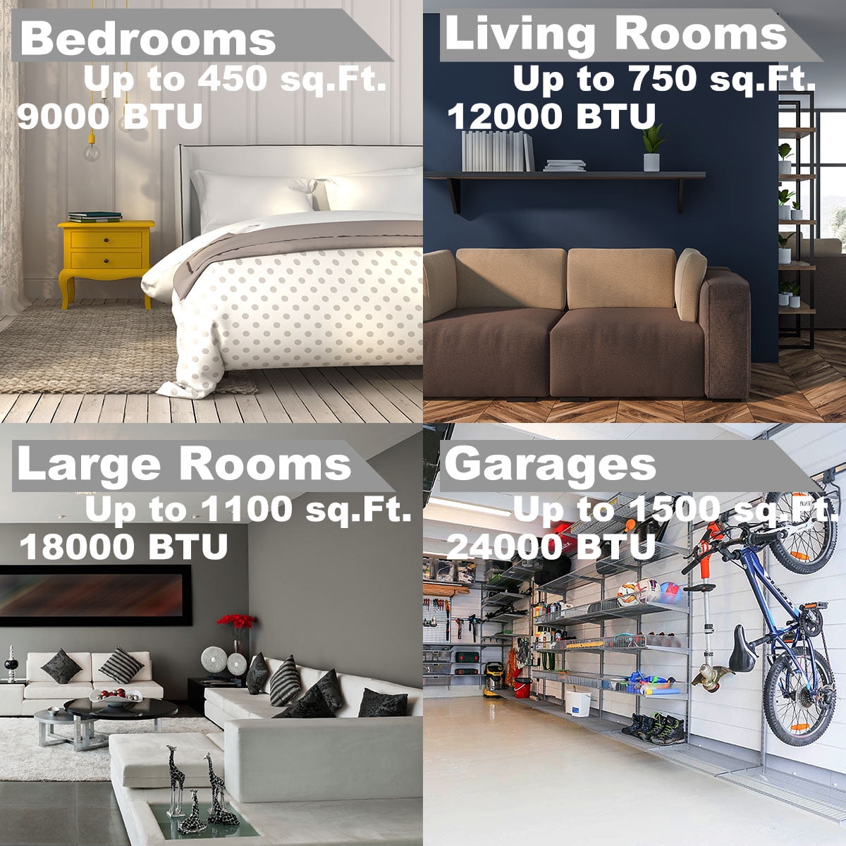 12,000 BTU Ductless Mini Split Air Conditioner