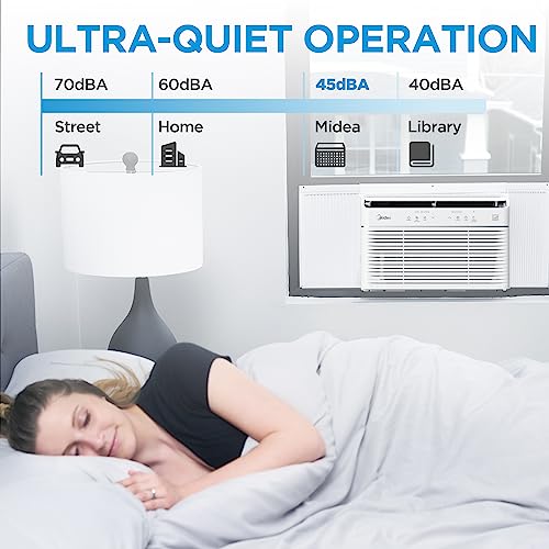 MIDEA Portable Dehumidifier for Home Use