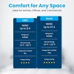 Senville SENL-09CD Air Conditioner Unit