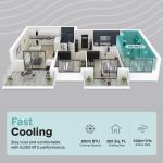 Serenelife Portable Air Conditioner & Heater - 8000 BTU (ASHRAE) Compact (White)