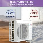 6000 - 36000 BTU Single Zone Wall Mount Ductless Mini Split AC Heat Pump