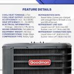 Goodman 15.2 SEER2 Central Split Unit Heat Pump AC/Heating System with 50' Install and 10K Backup Heat Kit | 2-Ton 24000 BTU, TXV Device, Single Stage HVAC System | R32 Refrigerant