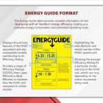 Goodman 15.2 SEER2 Central Split Unit Heat Pump AC/Heating System with 50' Install and 10K Backup Heat Kit | 2-Ton 24000 BTU, TXV Device, Single Stage HVAC System | R32 Refrigerant