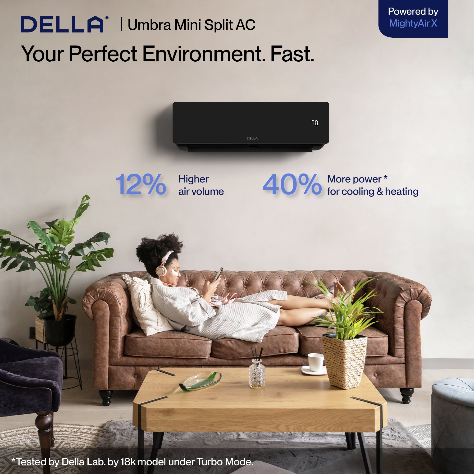 DELLA 18,000 BTU WiFi Mini Split AC & Heater