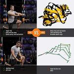 ALPHAWORX Agility Ladder for Soccer Training