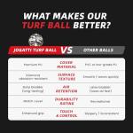 JOGATTI Apex Hybrid Futsal Ball - Size 4-12