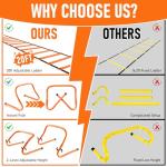 Adjustable Agility Hurdles and Ladder Training Set