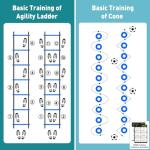 Agility Training Set with Ladder, Cones, Hurdles