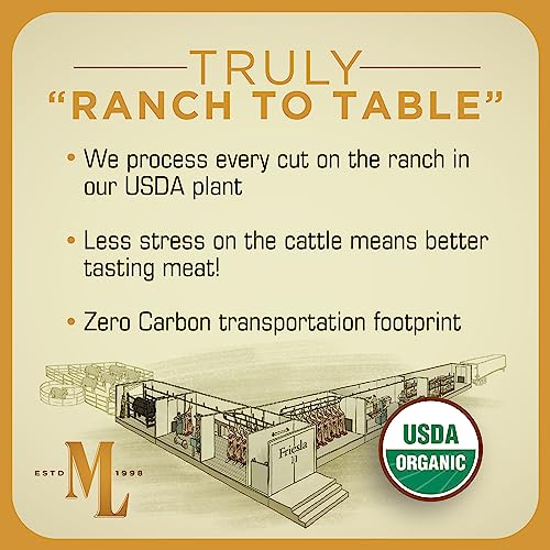 Montana Legacy Ranch Organic Black Angus Ground Beef - 8 Packs, 1 lb