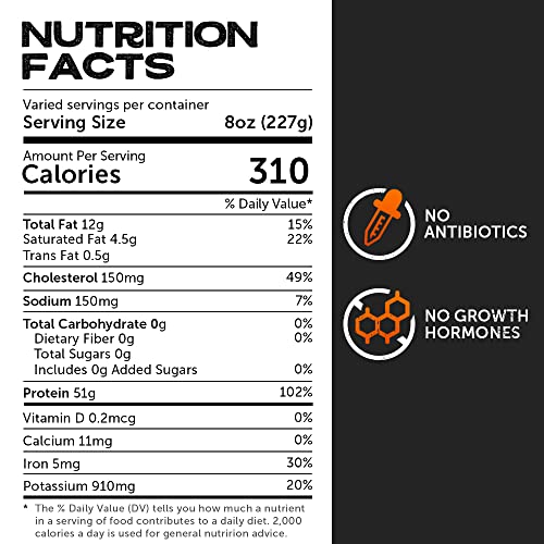 6 Steaks Sampler - Filet Mignon & NY Strip Steaks